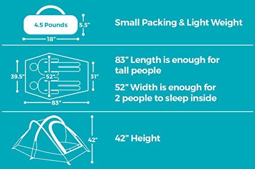 2 Person Camping Tent Ultra Lightweight Set Compact Instant Set Lightweight Up Hiking Waterproof eb62b4 2 Person Camping Tent Ultra Lightweight Set Compact Instant Set Lightweight Up Hiking Waterproof eb62b4
