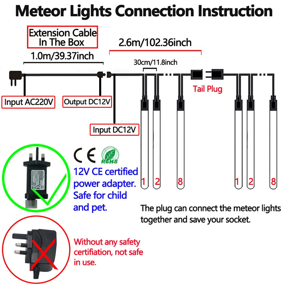 LED Curtain Meteor Shower Light Window Icicle Falling Raindrop Light Party Xmas - Image 2 of 4