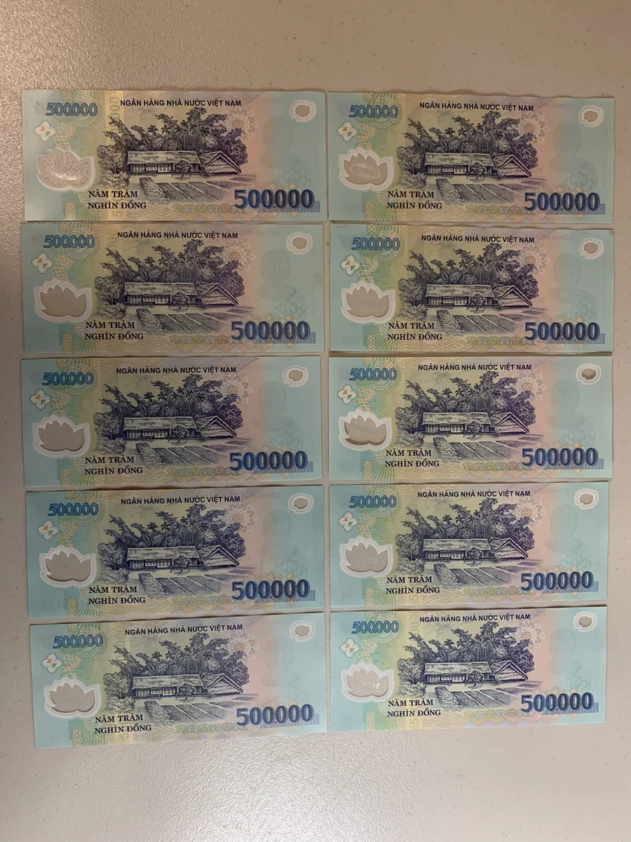 Cách tính chuyển đổi VND sang CAD