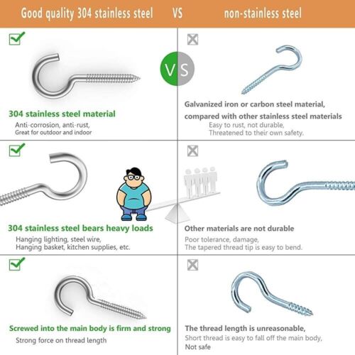 Stainless Steel Screw-In Hooks - Heavy Duty, No Rust for Marine, Boat, Shed - Picture 14 of 14