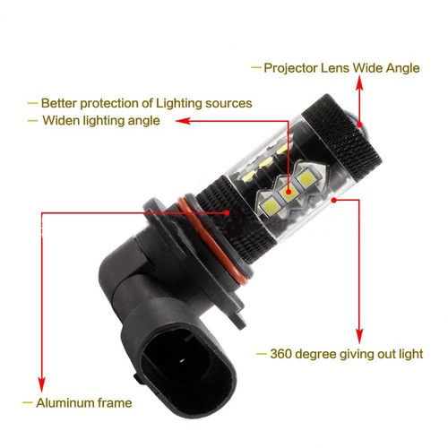 6X LED Headlights +Fog Lights 8000K for 03-06 Chevy Silverado 1500 2500HD 3500HD - Picture 15 of 15