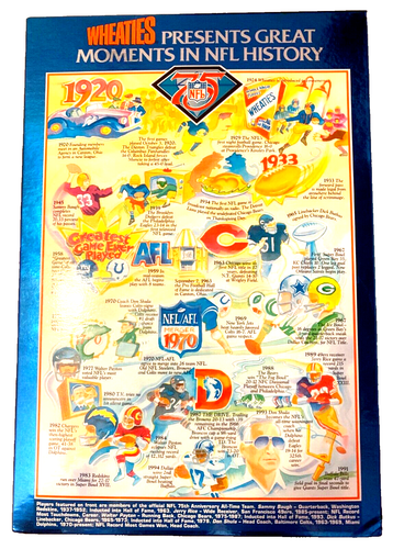 Wheaties Cereal Box Vintage NFL 75th Anniversary Collector Box UNOPENED 1994 - Picture 2 of 6