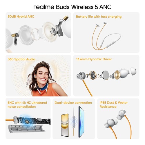 realme Buds Wireless 5 ANC in Ear Bluetooth Headphones,50dB ANC 38hrs Playback - Picture 2 of 11