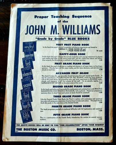 RARE 1929 'COTTON PICKERS FOR PIANO' SHEET MUSIC by ELIZABETH BLACKBURN MARTIN - Picture 3 of 3