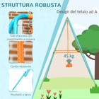 Foto 5 di 10