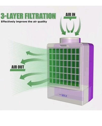 3-IN-1 Indoor Dryer Vent New in Box White - Picture 3 of 5