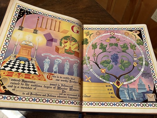Dixie Bibles Family Pulpit KJV King James Version Illustrated Leather Masonic - Imagen 8 de 12