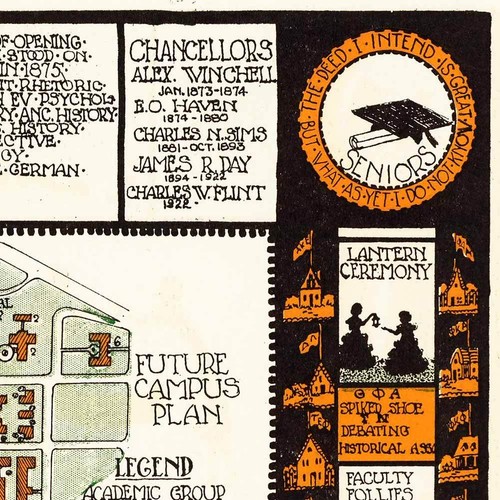 Syracuse University New York Campus Map c. 1928 | Vintage Art Wall Decor 24 x 30 - Picture 8 of 9