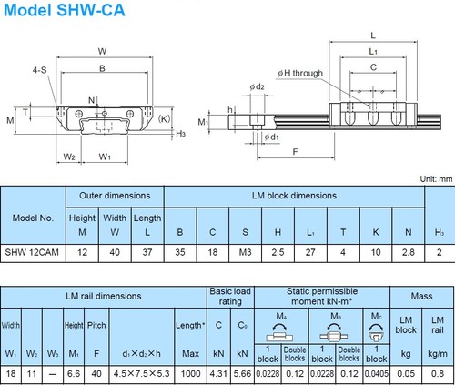 THK Used SHW12CAM2SS+150LF LM Guide Linear Bearing 1Rail 2Block LMG-I-514=1H45 - Picture 12 of 12