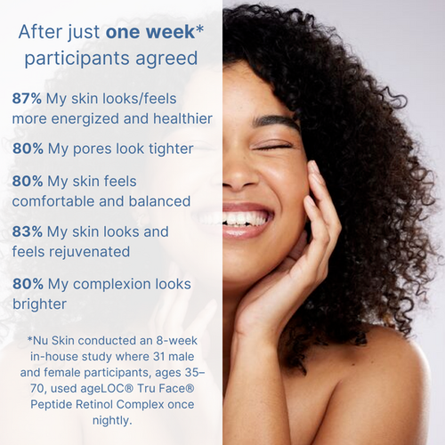 NuSkin Nu Skin ageLOC Tru Face Peptide Retinol Complex - NEW PRODUCT - 11/26 - Picture 9 of 9