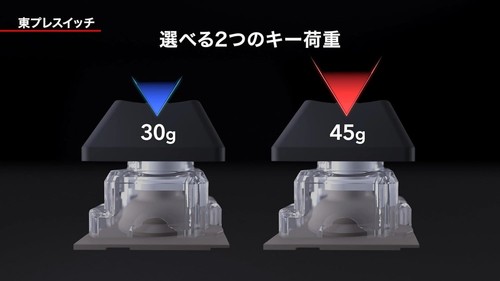 REALFORCE Rapid Trigger Keyboard Topre GX1 X1UD13 - 第 8/9 張圖片
