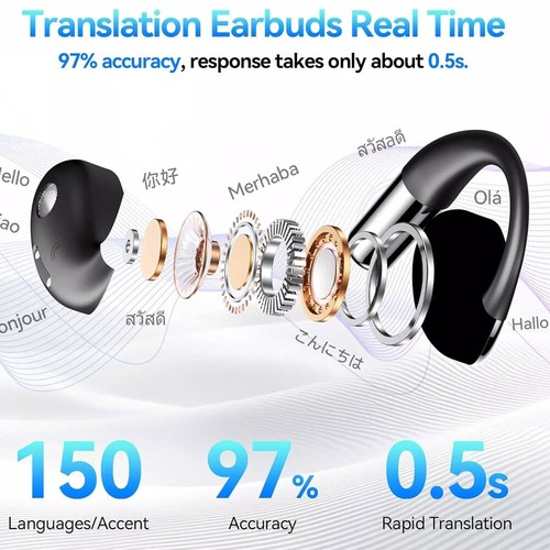 3in1 Smart Voice Translation Earbuds 150+ Languages Real Time Translator Headset - Picture 3 of 14