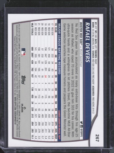 2023 Topps Big League #267 Rafael Devers BLUE FOIL - Picture 2 of 2