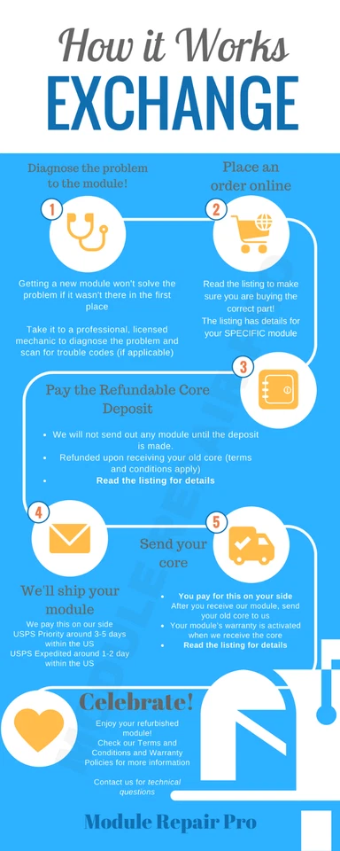 Модуль управления насосом ABS REMAN 1998-2000 Ford Windstar БЕЗ ТЯГИ > ОБМЕН< - Изображение 3 из 3