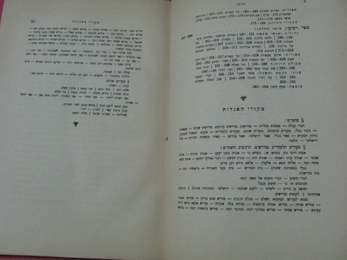 1913 Kol Kitvei Micah Yosef Berdyczewski Aus Dem Judischen Sagenschatz Berlin - Picture 6 of 12