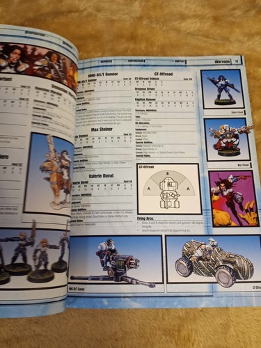 Warzone The Forces Of War MUTANT CHRONICLES TARGET GAMES EUC - Picture 8 of 8