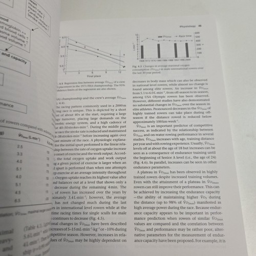 Rowing Handbook of Sports Medicine & Science Textbook Secher Volianitis PB - Bild 9 von 12