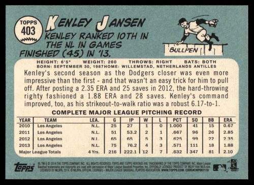 Kenley Jansen 2014 Topps Heritage #403 Los Angeles Dodgers 27099 Baseball Card - Picture 2 of 2