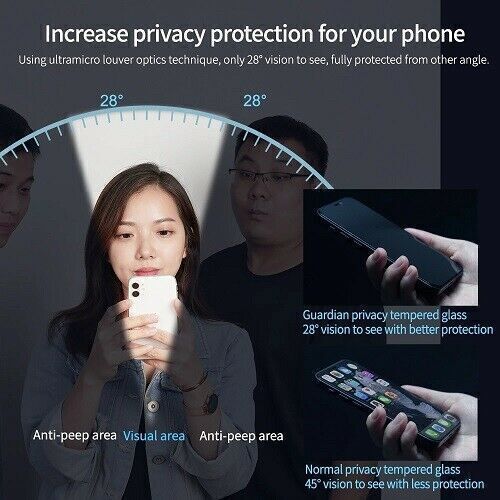 Anti-Spy Privacy Glass Screen Protector For iPhone 16 Pro Max , 15 Pro, 14, 13 - Picture 10 of 12