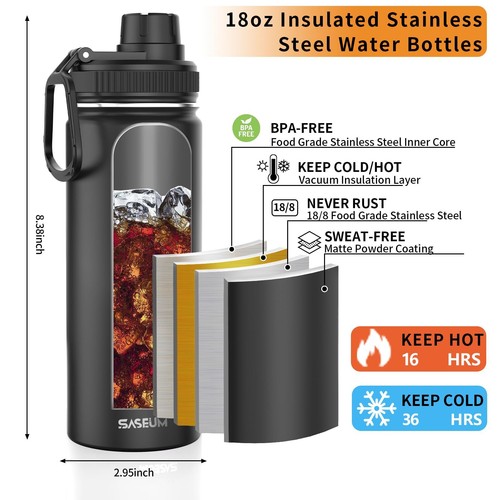 Kids Sport Water Bottle 18oz Stainless Steel Leak Proof Black - Picture 2 of 6