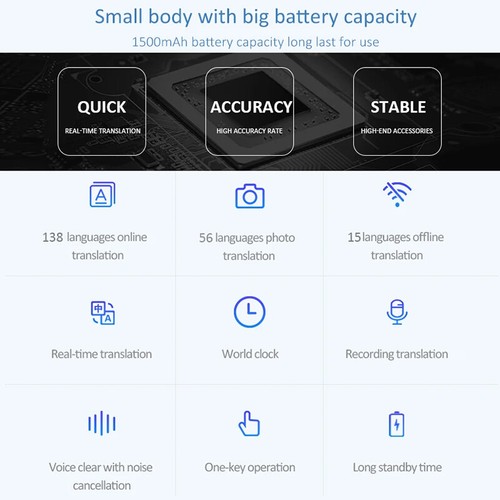 Portable Instant Intelligent Voice Translation Recording 137 Language,Offline - Picture 5 of 14