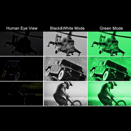 NVG10 Night Vision Goggles Monocular 3xZoom 1080P For Helmet Hunting Observation - Picture 8 of 24