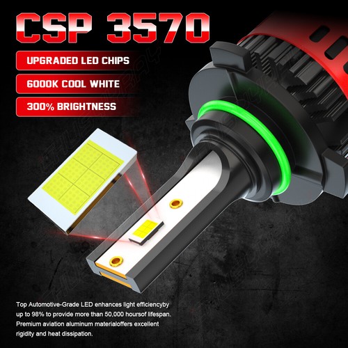 9005 9006 5202 Combo LED Headlight Bulbs High / Low Beam + Fog Light 6x - Bild 7 von 12