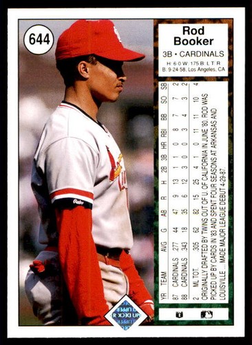 1989 UPPER DECK BASEBALL YOU PICK 501-700 .99 UNLIMITED SHIPPING HI GRADE CARDS - Picture 288 of 400