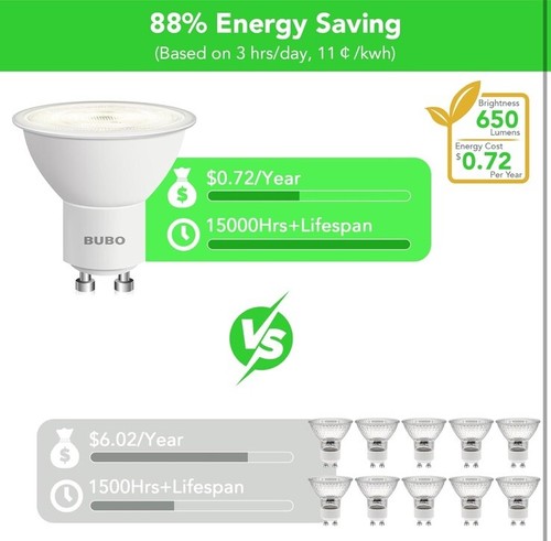 GU10 LED Bulb 6W Equivalent 50W, 4000K Cool White 650 Lumens, Non-Dimmable - Bild 5 von 7