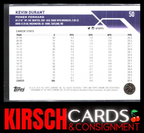Kevin Durant 2023-24 Topps Chrome #50 Phoenix Suns - Imagen 2 de 2