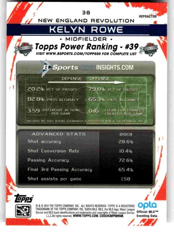 2014 Topps Chrome MLS X-Fractor Pick a card. All Autographed! - Picture 63 of 171