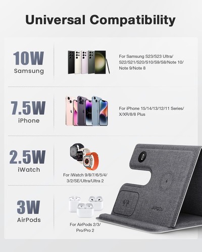 Fabric Travel 3 in 1 Charging Station for Apple Charging Station for Multiple... - 第 6/7 張圖片