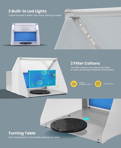 Portable Airbrush Paint Spray Booth Kit w/ 3 LED Lights Turn Table & Filter Hose - Picture 7 of 10