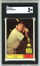 1961 Topps - High # Jim Gentile #559