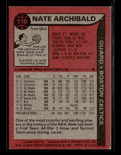 1979-80 Topps #110 Nate Archibald Boston Celtics - Bild 2 von 2