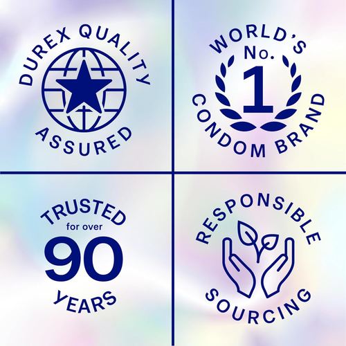 Air Condoms Extra Thin, Transparent Natural Rubber Latex Condoms for Men, Wide F - Picture 6 of 12