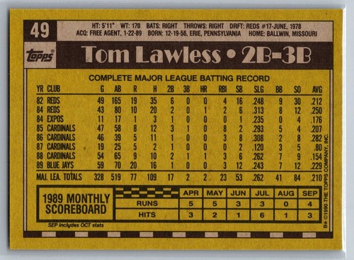 Tarjeta de béisbol 1990 Topps #49 Tom Lawless Toronto Blue Jays MLB - Imagen 2 de 2
