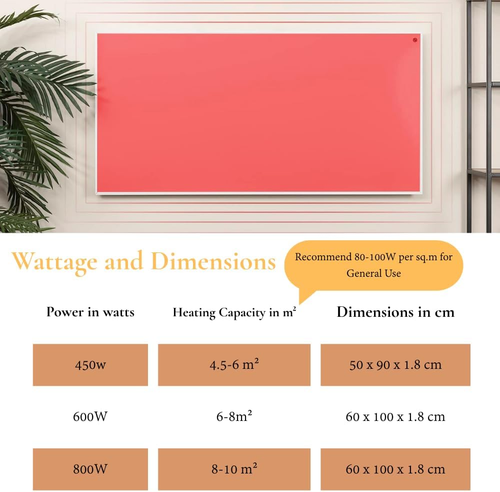 Infrared Panel Heater Eco Energy Saving 800W Infrared Wall Heater, Overheatin... - Picture 4 of 12