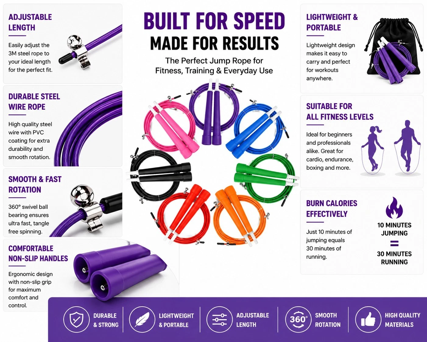 Adjustable Jump Rope Fitness Workout