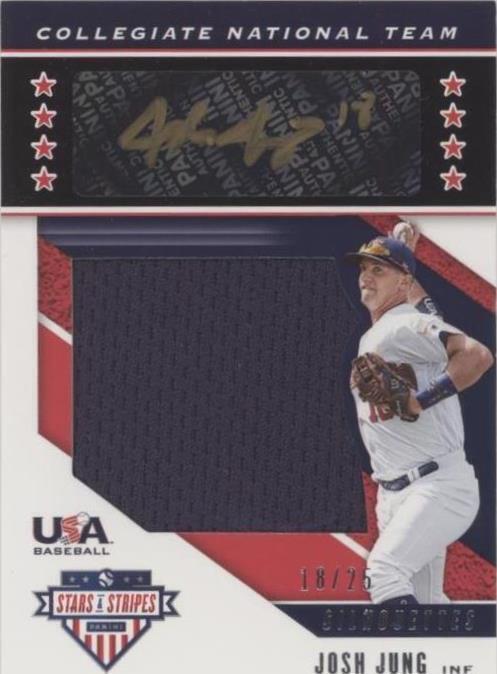 2019 Panini USA Baseball Stars & Stripes - Josh Jung #USA-HK - 1 of 1