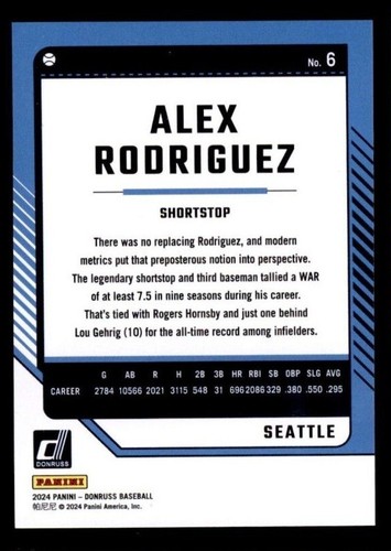 2024 Donruss Baseball Complete Your Set #1-167 You Pick! - Picture 8 of 147