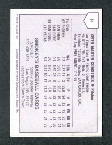 Keith Comstock 1989 Procards Las Vegas Stars Shot to Nuts Blooper Card Reprint - Picture 2 of 2