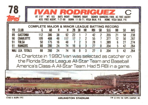 2017 Topps Update #ARC-15 Ivan Rodriguez Topps All-Rookie Cup - Picture 2 of 2