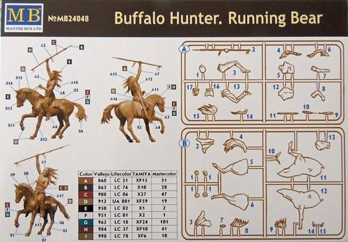 MASTER BOX MB24048 Plastic Figure Kit Scale 1:24 Buffalo Hunter. Running Bear - Picture 7 of 9