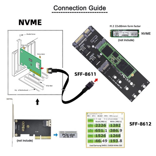 U.2 Kit M-Key Oculink SFF-8612 8611 to NVME PCIe SSD and NGFF to SATA Adapter - Picture 9 of 10