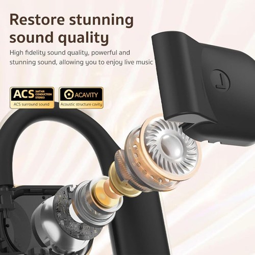 Bluetooth Earbuds Wireless Sport Earphones Open-Ear For Samsung A11 A21 A51 A71 - Picture 19 of 28