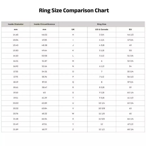 Diamond Women Bracelet 18k White Gold Lab Grown Round Cut 1.75 Carat - Picture 4 of 9