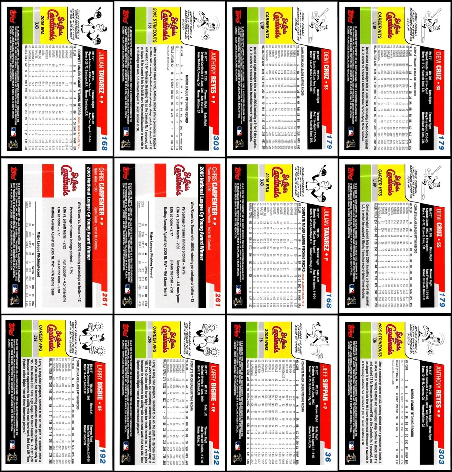 Lote de tarjetas Topps St. Louis Cardinals (24) 2006 - edición limitada - un estado verdadero... Foto 4 de 4