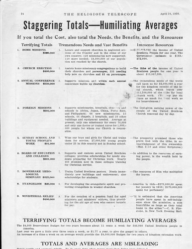 VINTAGE THE RELIGIOUS TELESCOPE MAGAZINE - APRIL 1920 - DOCTOR C. I. B. BRANE - Picture 2 of 7