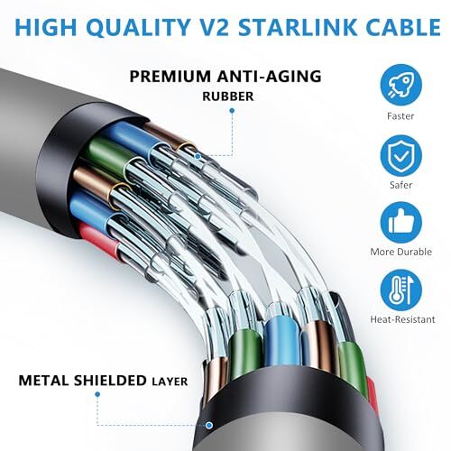 V2 Starlink Cable for Starlink Satellite Dish Antenna, Anti 75FT/23M - Picture 7 of 8